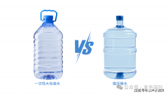 <b>拿声国际3000 亿临界点突围！2025 饮用水行业六大</b>